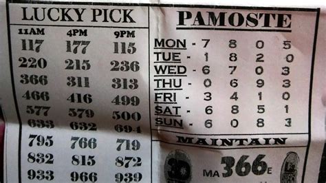 mindanao swertres guide|SWERTRES WEEKLY GUIDE TIP AND SALVO BUNOS MAY .